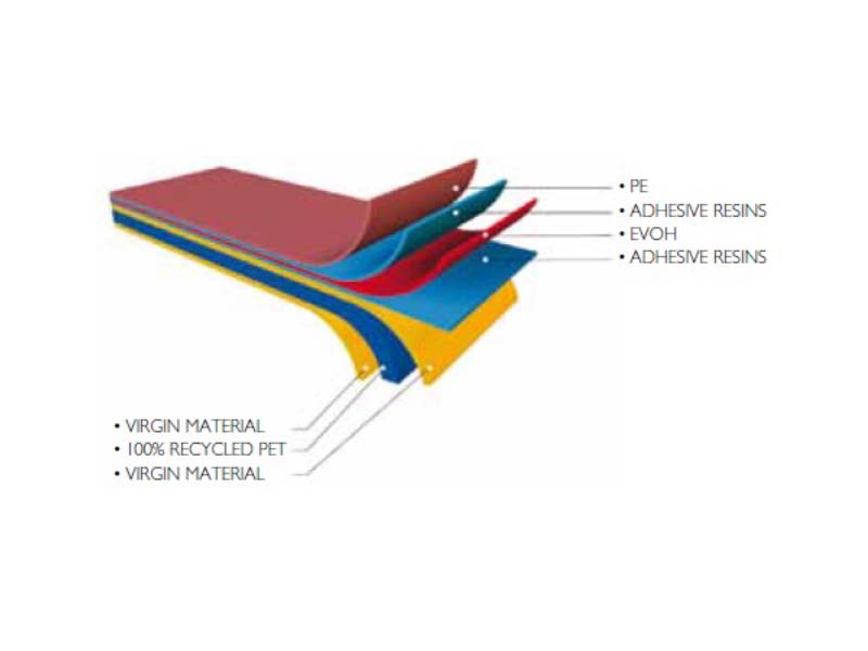 Infinite configurazioni per maggiore efficienza e versatilità€ dei materiali estrusi